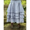 skirt / petticoat 22209 TINE Light blue hard voile Ewa i Walla - 17
