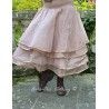 skirt / petticoat MADELEINE Pink organza Les Ours - 2