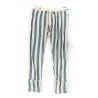 caleçon Whistlestop Underjohns in Big Top Blue Magnolia Pearl - 14