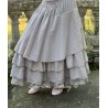 skirt / petticoat MADELEINE blue gray cotton with small red dots Les Ours - 2